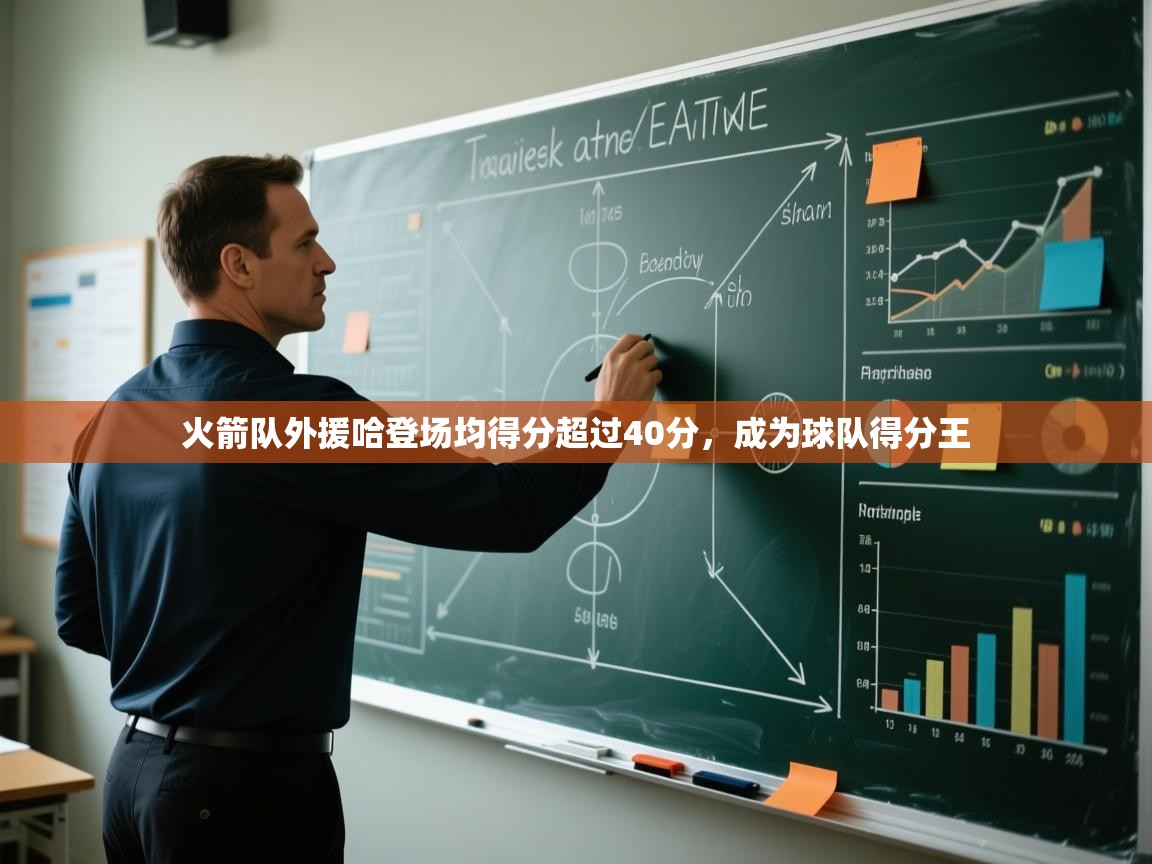 火箭队外援哈登场均得分超过40分，成为球队得分王